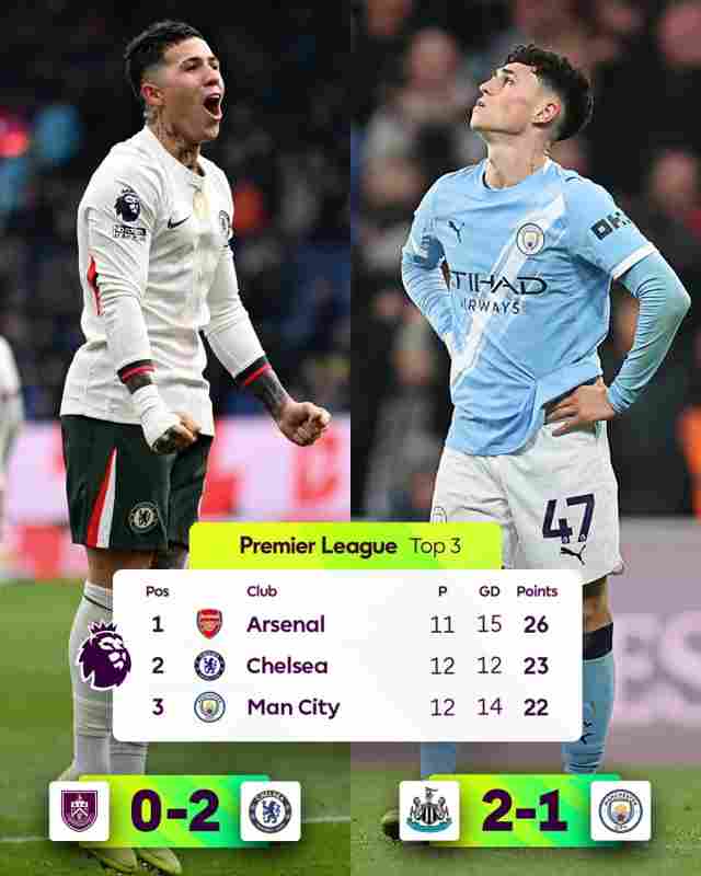 前2對決!藍(lán)軍反超曼城升第2下輪戰(zhàn)槍手,兩隊周中分別打巴薩拜仁