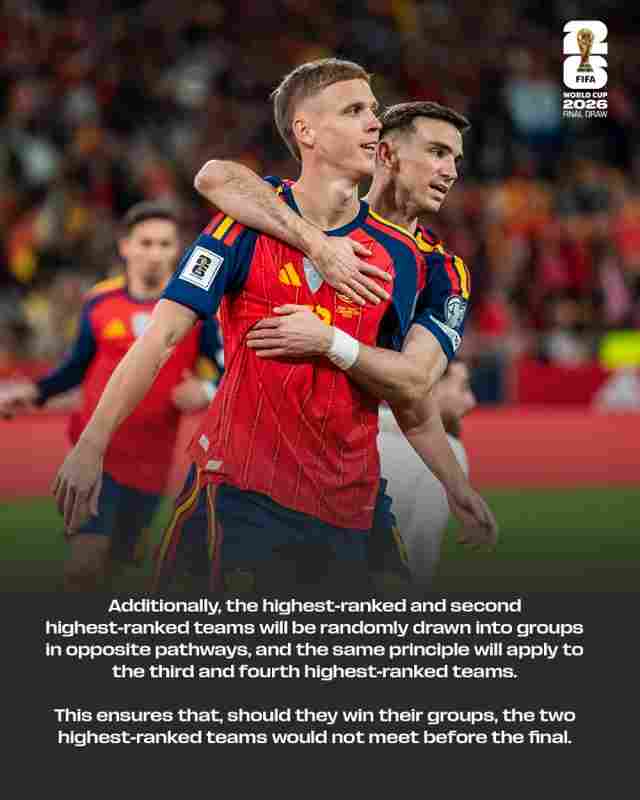 決賽才能相遇!官方:西與阿、法與英若進世界杯淘汰賽將不同半?yún)^(qū)