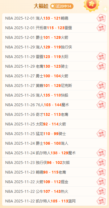 NBA二連勝+20勝14解鎖爵士vs火箭連勝 