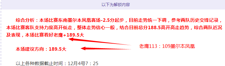 【NBL專欄】近7勝6，狀態(tài)火熱，內附勝負+總分 